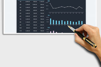 2022年度財務分析報表免費下載