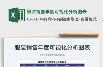 2022服裝銷(xiāo)售年度可視化分析圖表免費(fèi)下載