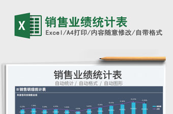 2022銷售業績統計表免費下載