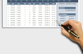 2022銷售業(yè)績(jī)統(tǒng)計(jì)表免費(fèi)下載