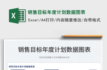 2022銷售目標年度計劃數據圖表免費下載