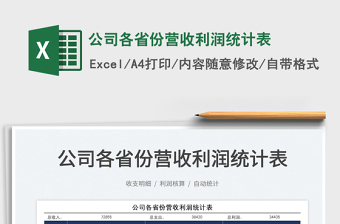 2022各省gdp表execl