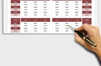 2022財務報表年度各月收支明細免費下載