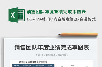 2022銷售團隊年度業績完成率圖表免費下載