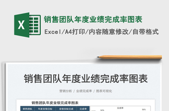 2022銷售團(tuán)隊年度業(yè)績完成率圖表免費(fèi)下載