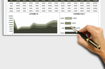 2022年度销售任务计划表免费下载