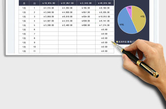 2022外賣收入店鋪營業額統計免費下載
