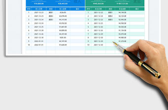 2022收入支出明細表免費下載