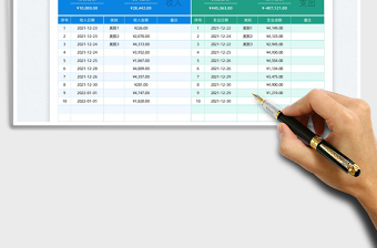 2022收入支出明细表免费下载