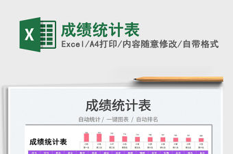 2022成績統(tǒng)計表免費下載