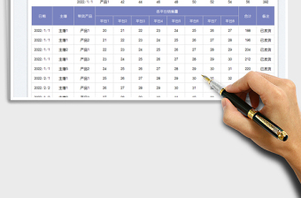 2022直播带货统计表免费下载