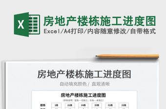 2022房地產樓棟施工進度圖免費下載