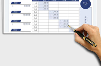 2022季度營業額目標統計免費下載