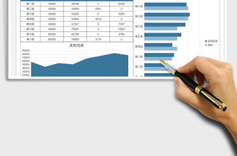 2022小組年度目標(biāo)完成情況分析表免費下載