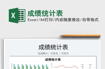 2022成績統(tǒng)計表免費下載
