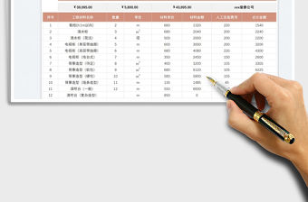 2022裝修報價表免費下載