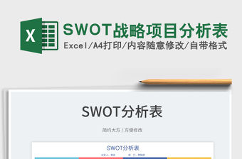 2022SWOT戰略項目分析表免費下載