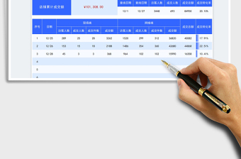 2022店铺经营销售明细表免费下载