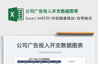 2022公司廣告投入開支數(shù)據(jù)圖表免費(fèi)下載