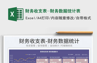 2022財務收支表-財務數據統計表免費下載