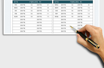 2022生产员每日产量登记表免费下载