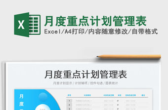 2022月度重點計劃管理表免費下載