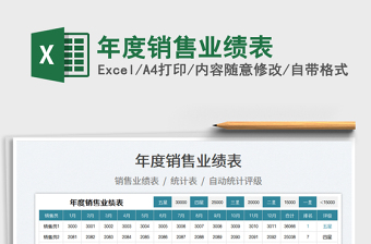 2022年度銷售業(yè)績表免費下載