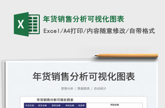 2022年貨銷售分析可視化圖表免費下載