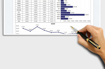 2022年貨銷售分析可視化圖表免費下載