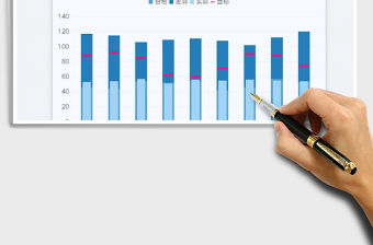 2022銷售目標達成可視化圖表（子彈圖）免費下載