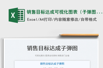 2022銷售目標(biāo)達(dá)成可視化圖表（子彈圖）免費(fèi)下載