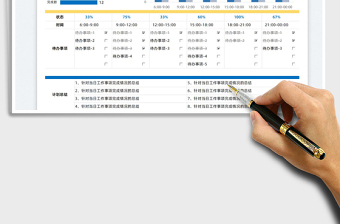 2022每日待辦清單列表免費(fèi)下載