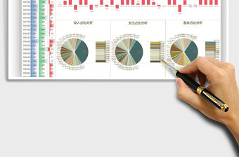 2022月度財務報表免費下載