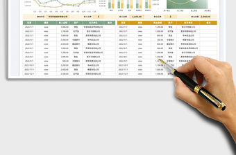 2022年度財務收支記賬表免費下載