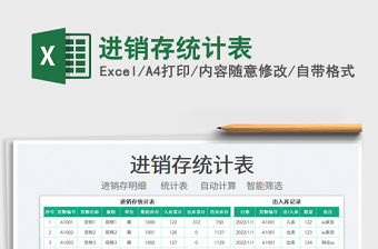 2022進銷存統計表免費下載