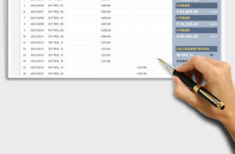 2022銷售明細統(tǒng)計表免費下載