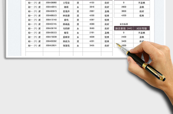 2022学生肺活量测量评级表免费下载