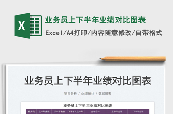 2022業(yè)務員上下半年業(yè)績對比圖表免費下載