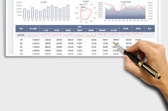 2022收入成本費用利潤統計表免費下載