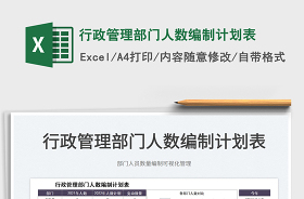 2022新增人員編制計劃表
