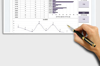 2022行政管理部門人數編制計劃表免費下載