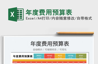 2022年度費(fèi)用預(yù)算表免費(fèi)下載