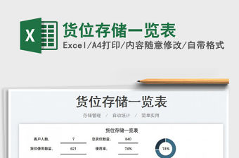 2022貨位存儲一覽表免費下載