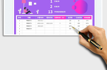 2022年度閱讀計劃表 - 自動統(tǒng)計免費下載