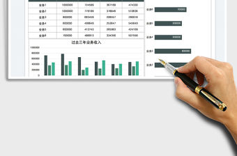 2022業務收入數據可視化報告免費下載