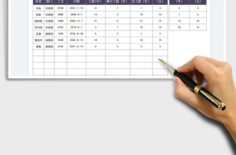 2022行政管理员工年假计算表免费下载