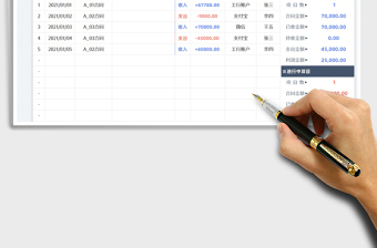 2022項(xiàng)目財(cái)務(wù)收支管理表免費(fèi)下載