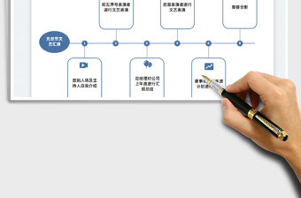 2022活动流程表免费下载