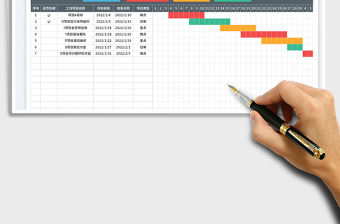 2022項目工作進度表-甘特圖免費下載