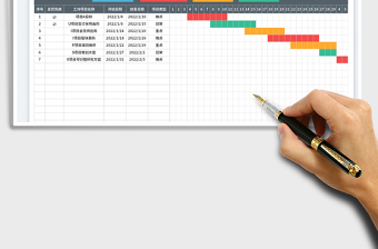 2022项目工作进度表-甘特图免费下载